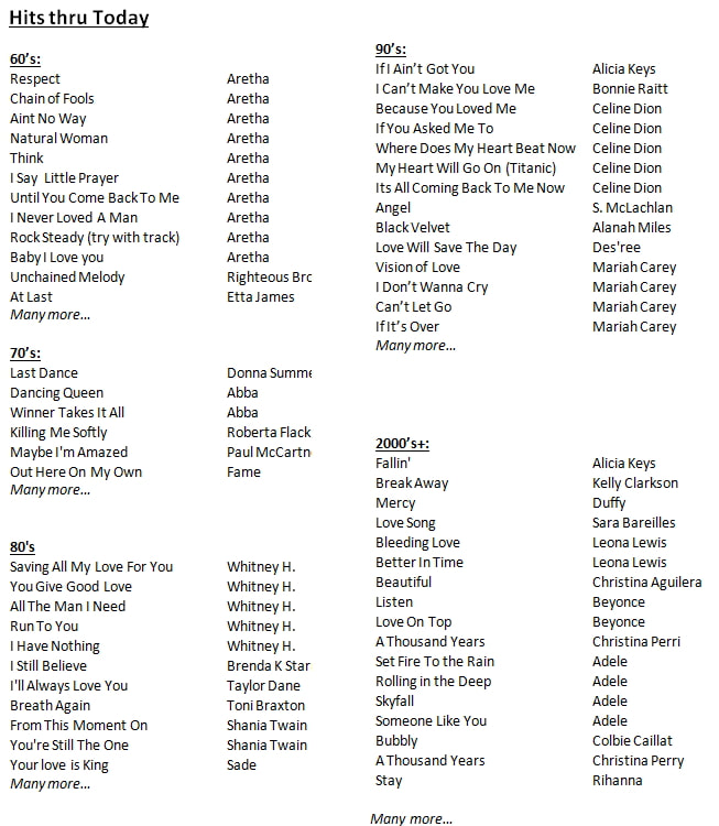 Song Genres and Artist List Susie Reale